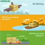 DDP морські/морські вантажні перевезення з Китаю до Австралії